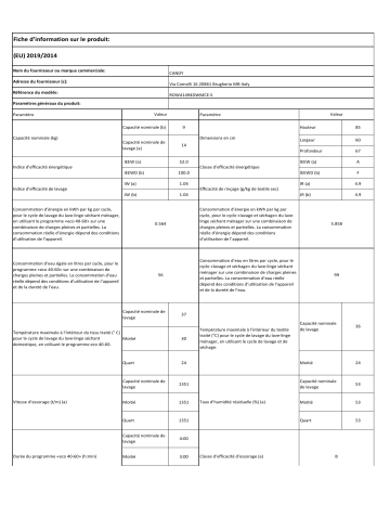 Product information | Candy ROW41494DWMCE-S Lave linge séchant hublot Product fiche | Fixfr