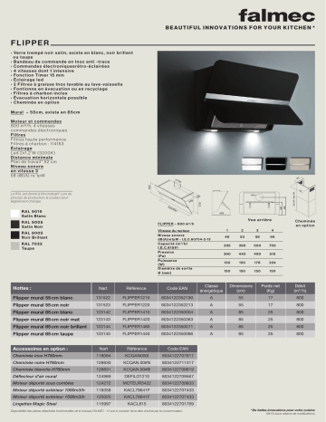 Product information | Falmec FLIPPER1210 Hotte décorative murale Product fiche | Fixfr