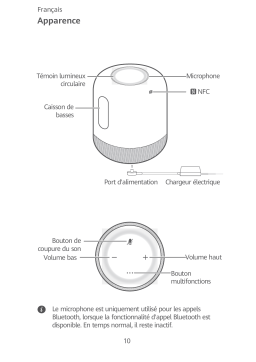 Huawei Sound X Enceinte Bluetooth Owner's Manual