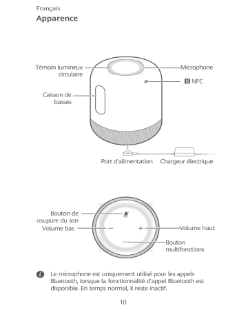 Manuel du propriétaire | Huawei Sound X Enceinte Bluetooth Owner's Manual | Fixfr