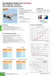 UNELVENT CADS RS Manuel utilisateur