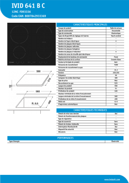 Indesit IVID 641 BC Manuel utilisateur