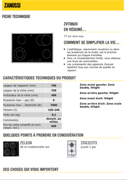 Zanussi ZVT860X Manuel utilisateur