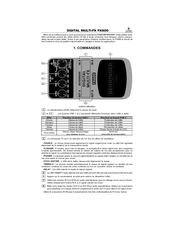 Manuel du propriétaire | Behringer FX600 Manuel utilisateur | Fixfr