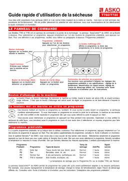 Asko T760 Manuel utilisateur