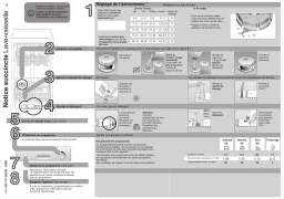 CONSTRUCTA SRI3015 Manuel utilisateur