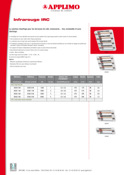 APPLIMO IRC Manuel utilisateur