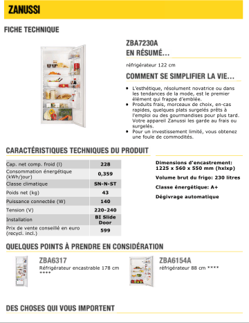 Manuel du propriétaire | Zanussi ZBA7230A Manuel utilisateur | Fixfr