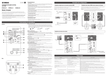 Manuel du propriétaire | Yamaha NS-BP300 Manuel utilisateur | Fixfr