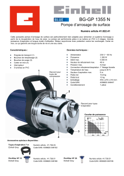 EINHELL BG-GP 1355 N Manuel utilisateur