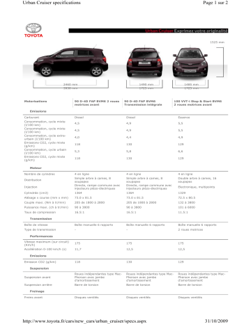 Manuel du propriétaire | Toyota Urban Cruiser Manuel utilisateur | Fixfr