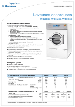 ELECTROLUX LAUNDRY SYSTEMS W4280X Manuel utilisateur