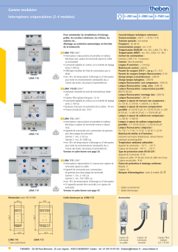 THEBEN LUNA 112 Manuel utilisateur