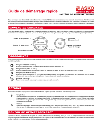 Manuel du propriétaire | Asko D3120 Manuel utilisateur | Fixfr