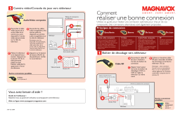 Philips 51MP6100DB Manuel utilisateur