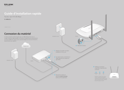 TP-LINK TL-WR740N Manuel utilisateur