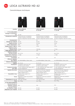 Leica ULTRAVID HD 42 Manuel utilisateur