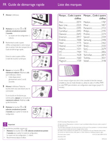 Manuel du propriétaire | Philips SRP1101 Manuel utilisateur | Fixfr