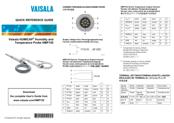 Manuel du propriétaire | Vaisala HMP155 Manuel utilisateur | Fixfr