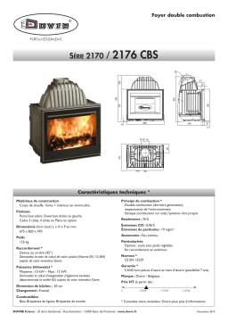 Dovre 2176 CBS Manuel utilisateur