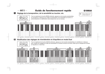 Manuel du propriétaire | Yamaha H11 Manuel utilisateur | Fixfr