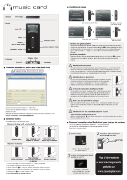 DANE-ELEC MUSIC CARD Manuel utilisateur