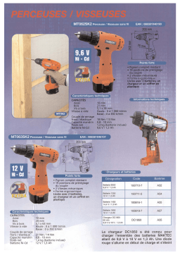 Makita MT063SK2 Manuel utilisateur