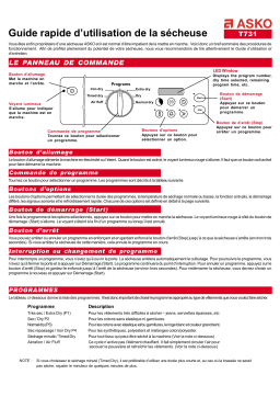 Asko T731 Manuel utilisateur