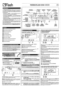 S.PLUS DIGI 2 ECO Manuel utilisateur