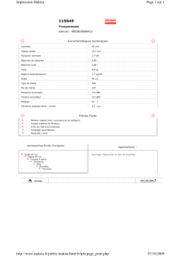 Makita 115S45 Manuel utilisateur