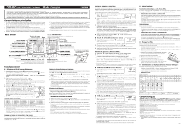 Manuel du propriétaire | Roland DB-60 Manuel utilisateur | Fixfr