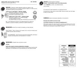 X10 UM7206 Manuel utilisateur