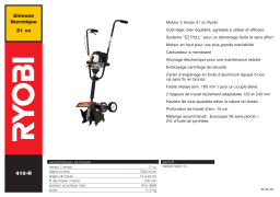 Ryobi 410-R Manuel utilisateur