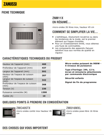 Manuel du propriétaire | Zanussi ZNM11X Manuel utilisateur | Fixfr