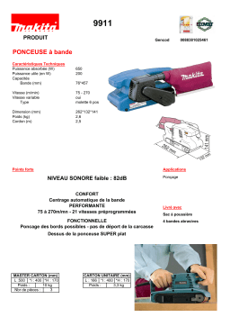 Makita 9911 Manuel utilisateur