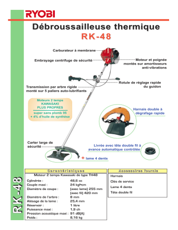 Manuel du propriétaire | Ryobi RK-48 Manuel utilisateur | Fixfr