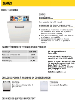 Zanussi ZDT431 Manuel utilisateur