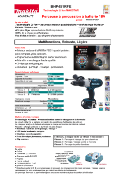 Makita BHP451RFE Manuel utilisateur