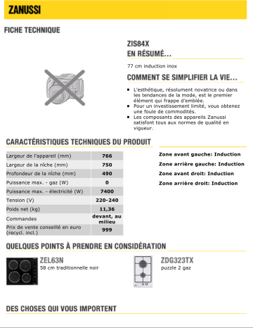 Manuel du propriétaire | Zanussi ZIS84X Manuel utilisateur | Fixfr