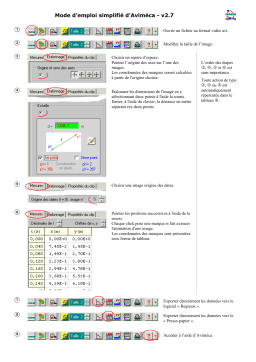 AVIMECA AVIMECA 2.7 Manuel utilisateur