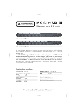 AUSTRALIAN MONITOR MX81 Manuel utilisateur