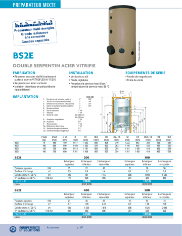 Manuel du propriétaire | DEVILLE BS2E Manuel utilisateur | Fixfr