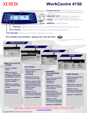 Manuel du propriétaire | Xerox WORKCENTRE 4150 Manuel utilisateur | Fixfr