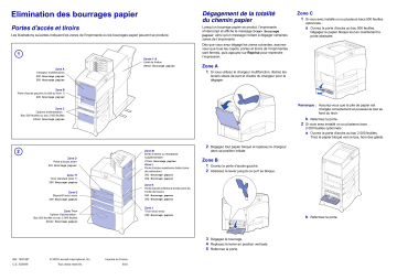 Manuel du propriétaire | Lexmark C752 Manuel utilisateur | Fixfr