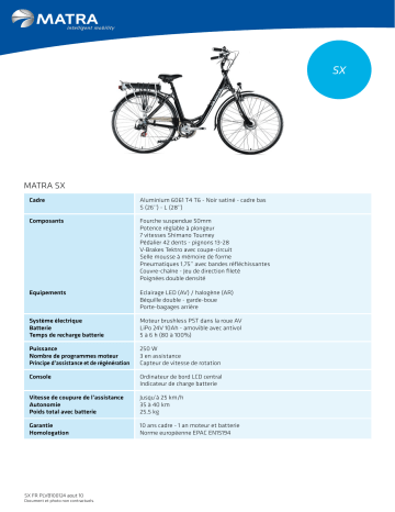 Manuel du propriétaire | MATRA Sx Manuel utilisateur | Fixfr
