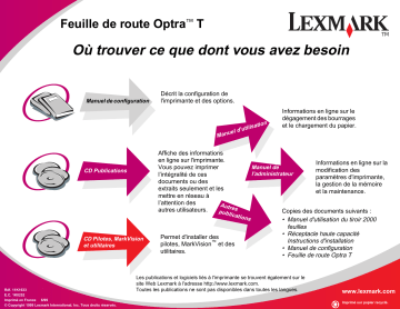 Manuel du propriétaire | Lexmark OPTRA T Manuel utilisateur | Fixfr