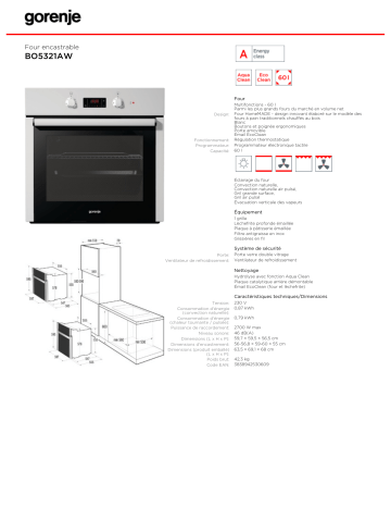 Manuel du propriétaire | Gorenje BO5321AW Manuel utilisateur | Fixfr