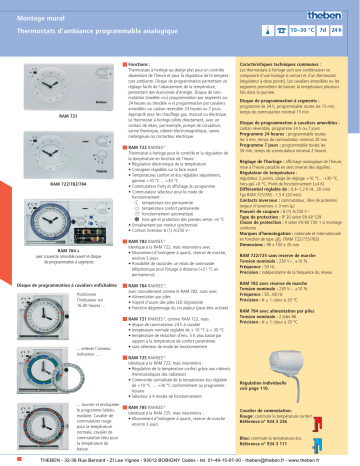 Manuel du propriétaire | THEBEN RAM 721 Manuel utilisateur | Fixfr