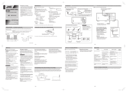 JVC NX-AK1E Manuel utilisateur