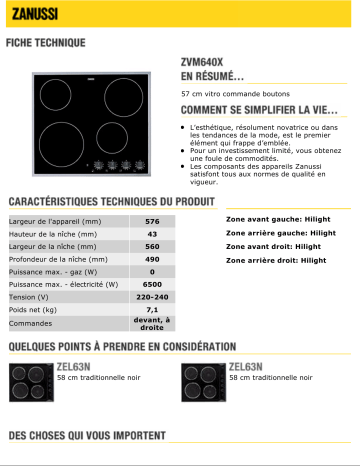 Manuel du propriétaire | Zanussi ZVM640X Manuel utilisateur | Fixfr